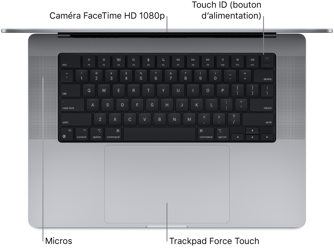 Vue en plongée d’un MacBook Pro 16 pouces ouvert, avec des légendes pour la caméra FaceTime HD, Touch ID (bouton d’alimentation), les haut-parleurs et le trackpad Force Touch.