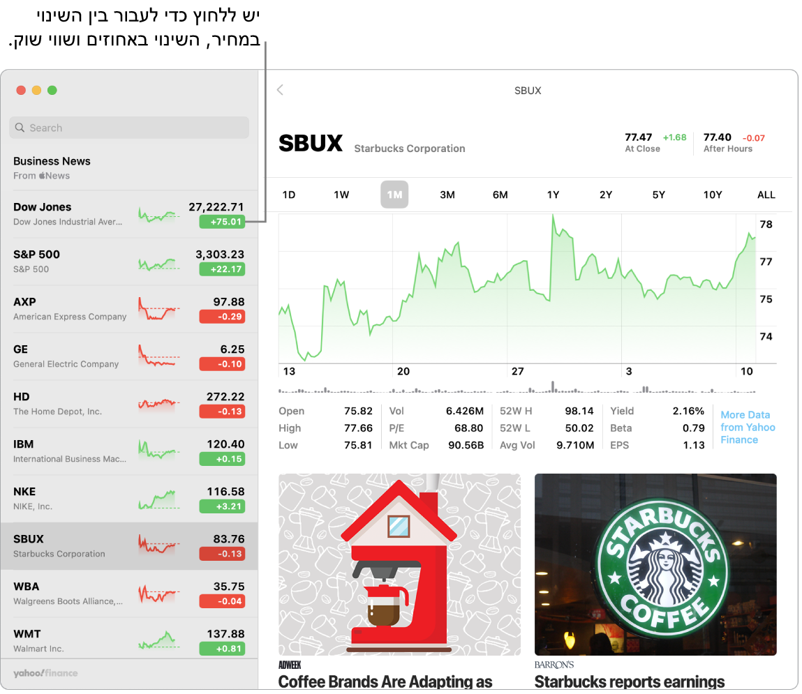 מסך של ״מניות״ המציג מידע וכתבות לגבי המניה שנבחרה.