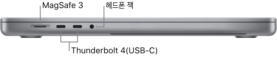 16형 MacBook Pro의 왼쪽 모습.