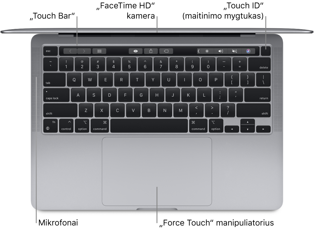 „MacBook Pro“ su „Apple M1“ lustu vaizdas iš viršaus, matomos „Touch Bar“, „FaceTime“ HD vaizdo kameros, „Touch ID“ (maitinimo mygtuko) ir „Force Touch“ jutiklinio pulto nuorodos.