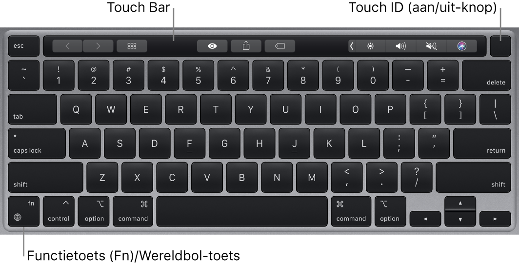 Het toetsenbord van de MacBook Pro met de Touch Bar, Touch ID (aan/uit-knop) en de Fn-functietoets in de linkerbenedenhoek.