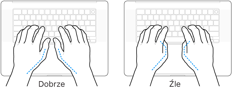 Dłonie umieszczone nad klawiaturą; ilustracja pokazuje prawidłowe i nieprawidłowe ustawienie kciuków.