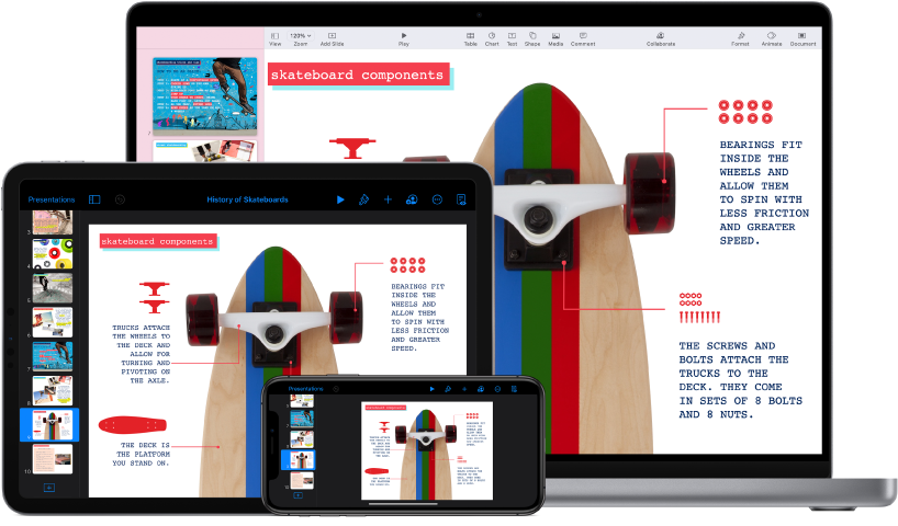 Conteúdo do iCloud sendo acessado em vários dispositivos.