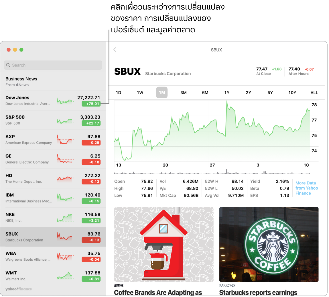 หน้าจอหุ้นที่แสดงข้อมูลและข่าวสารเกี่ยวกับหุ้นที่เลือก