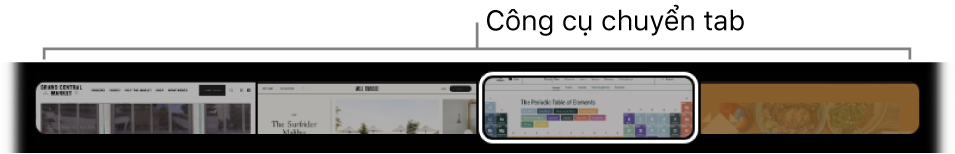Công cụ chuyển tab trong Touch Bar Safari. Công cụ này hiển thị một bản xem trước nhỏ của mỗi tab được mở.