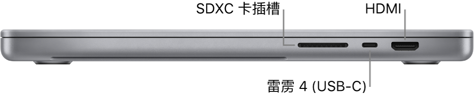 16 英寸 MacBook Pro 的右侧视图,标注了 3.5 毫米耳机插孔和充电端口。