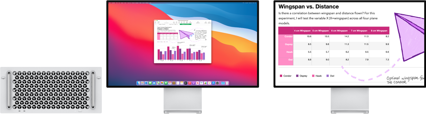 Zoom Display is active on the secondary display, while the screen size stays fixed on the left display.
