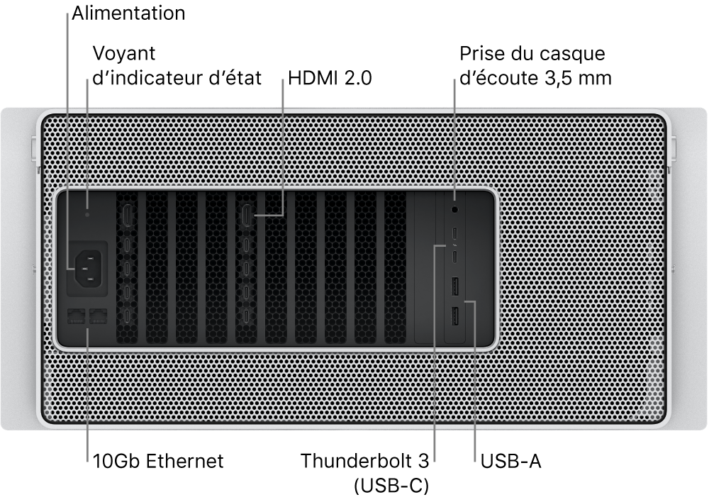 La vue arrière du Mac Pro avec le port d’alimentation, un voyant d’état, deux ports HDMI 2.0 port, une prise casque de 3,5 mm, deux ports 10 Gigabit Ethernet, deux ports Thunderbolt 3 (USB-C) et deux ports USB-A.