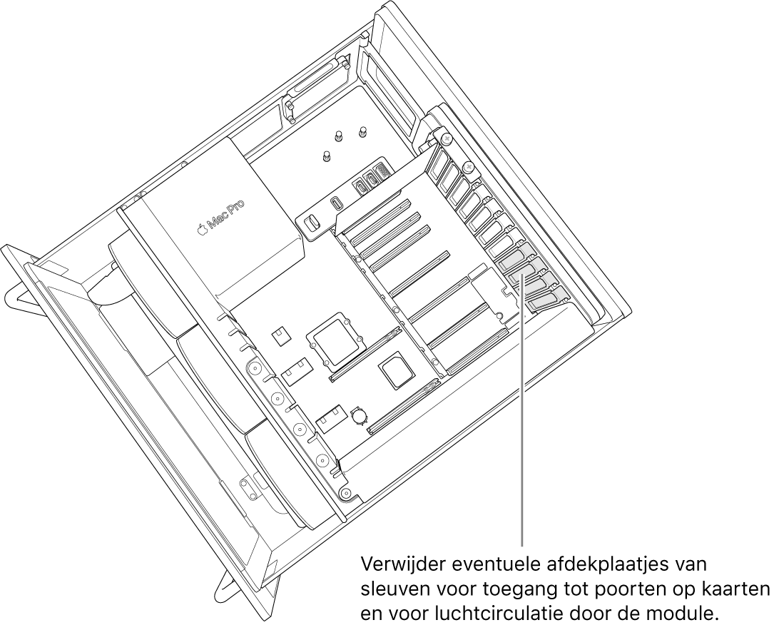 Verwijder eventuele sleufafdekkingen die nodig zijn voor toegang tot poorten op kaarten en voor luchtcirculatie in de module.