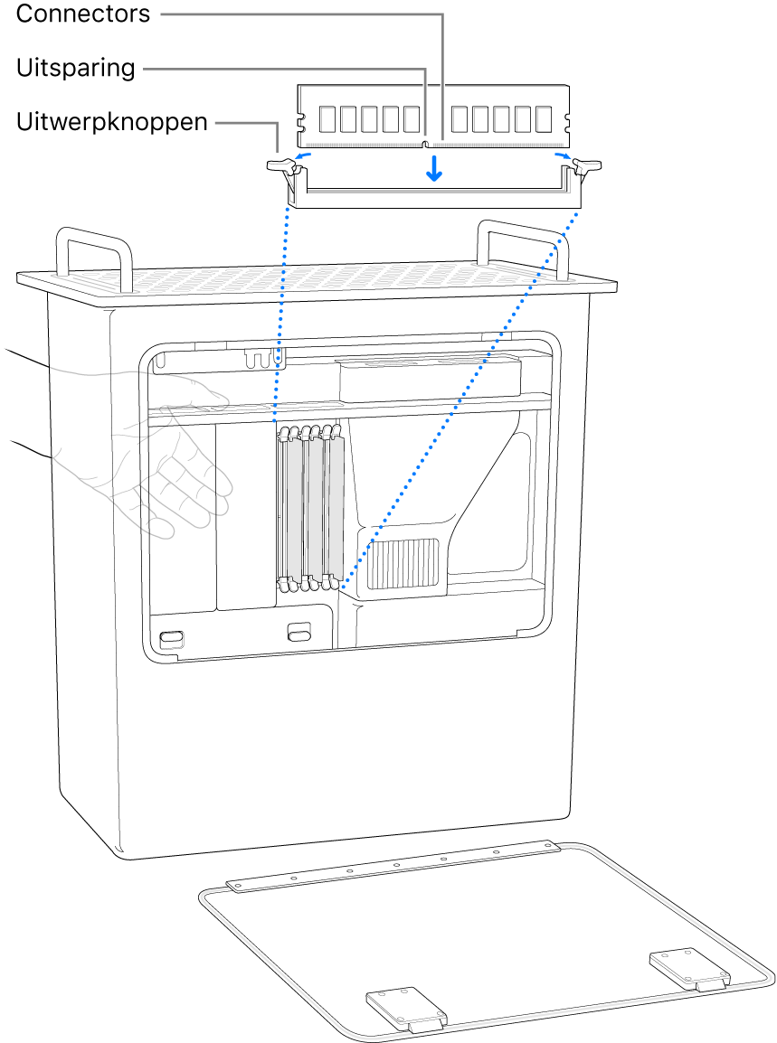 Een Mac Pro op zijn kant, met de DIMM gemarkeerd.