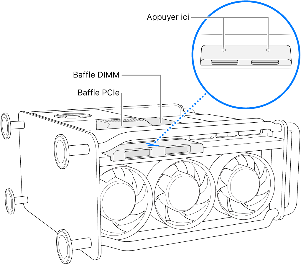 Mac Pro sur le côté et montrant le baffle DIMM, le baffle PCIe et le cache du SSD.