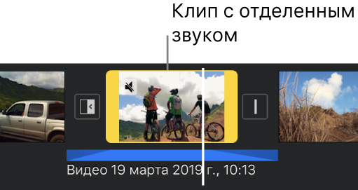 Видеоклип на временной шкале.Под ним — отделенный от него аудиоклип синего цвета.