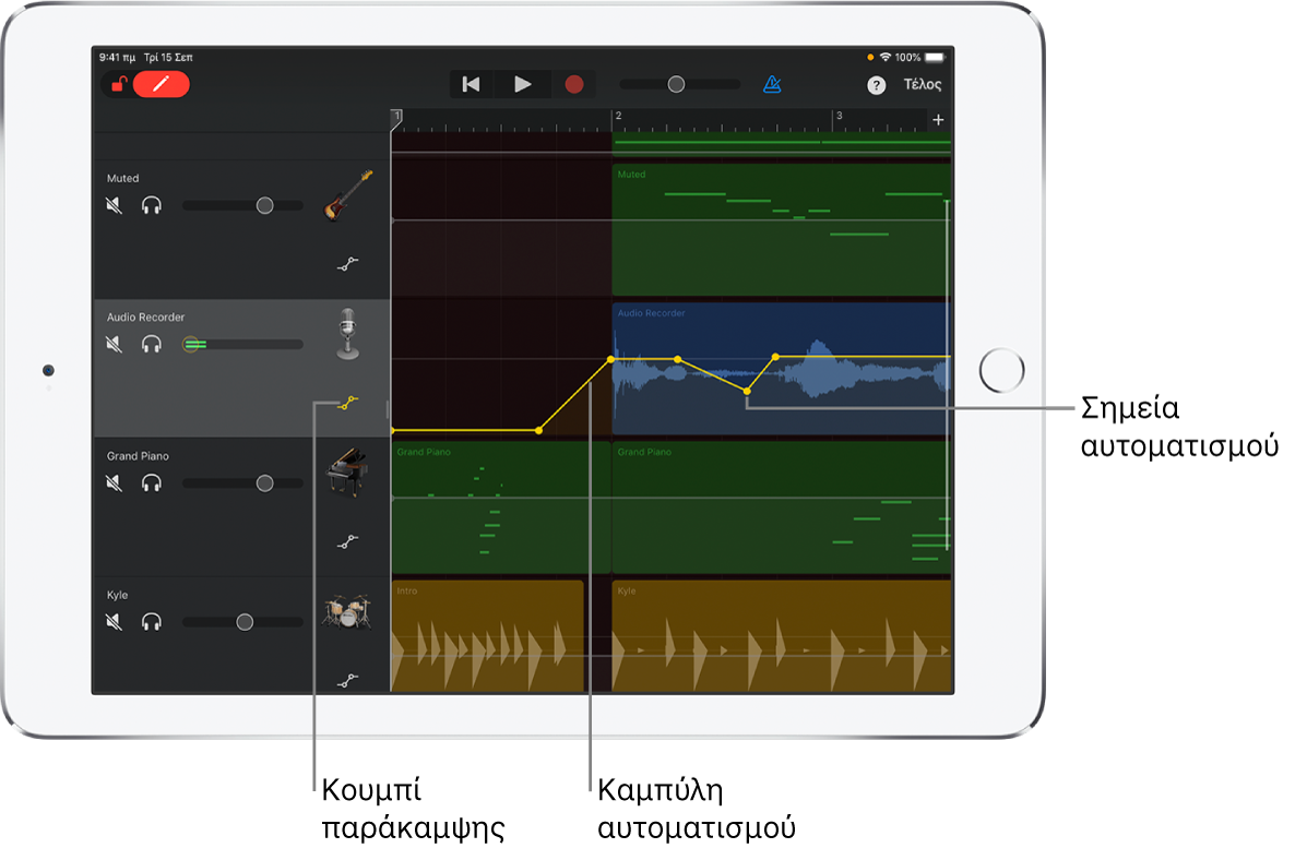 Εικόνα. Αυτοματισμός καναλιών, στον οποίο φαίνονται οι καμπύλες αυτοματισμού, τα σημεία αυτοματισμού και το κουμπί «Παράκαμψη».