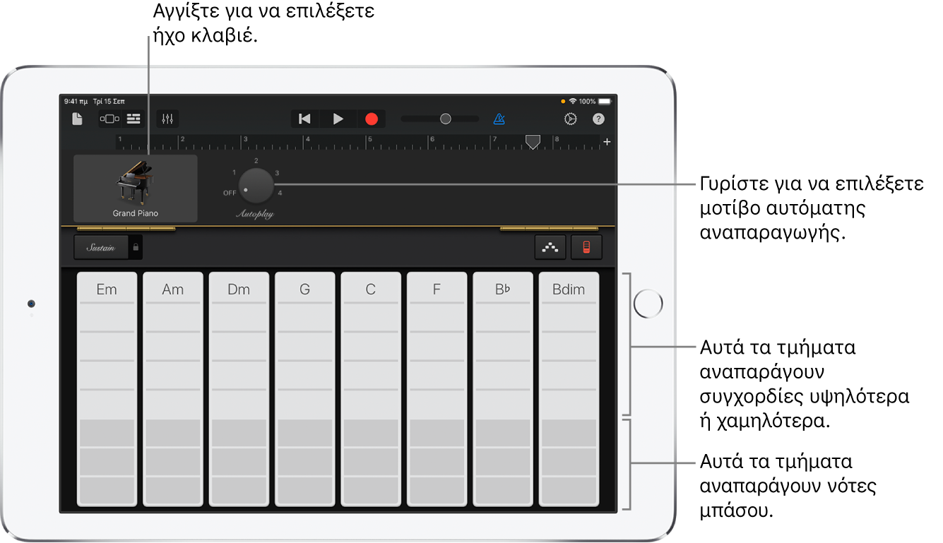 Γραμμές συγχορδίας Κλαβιέ
