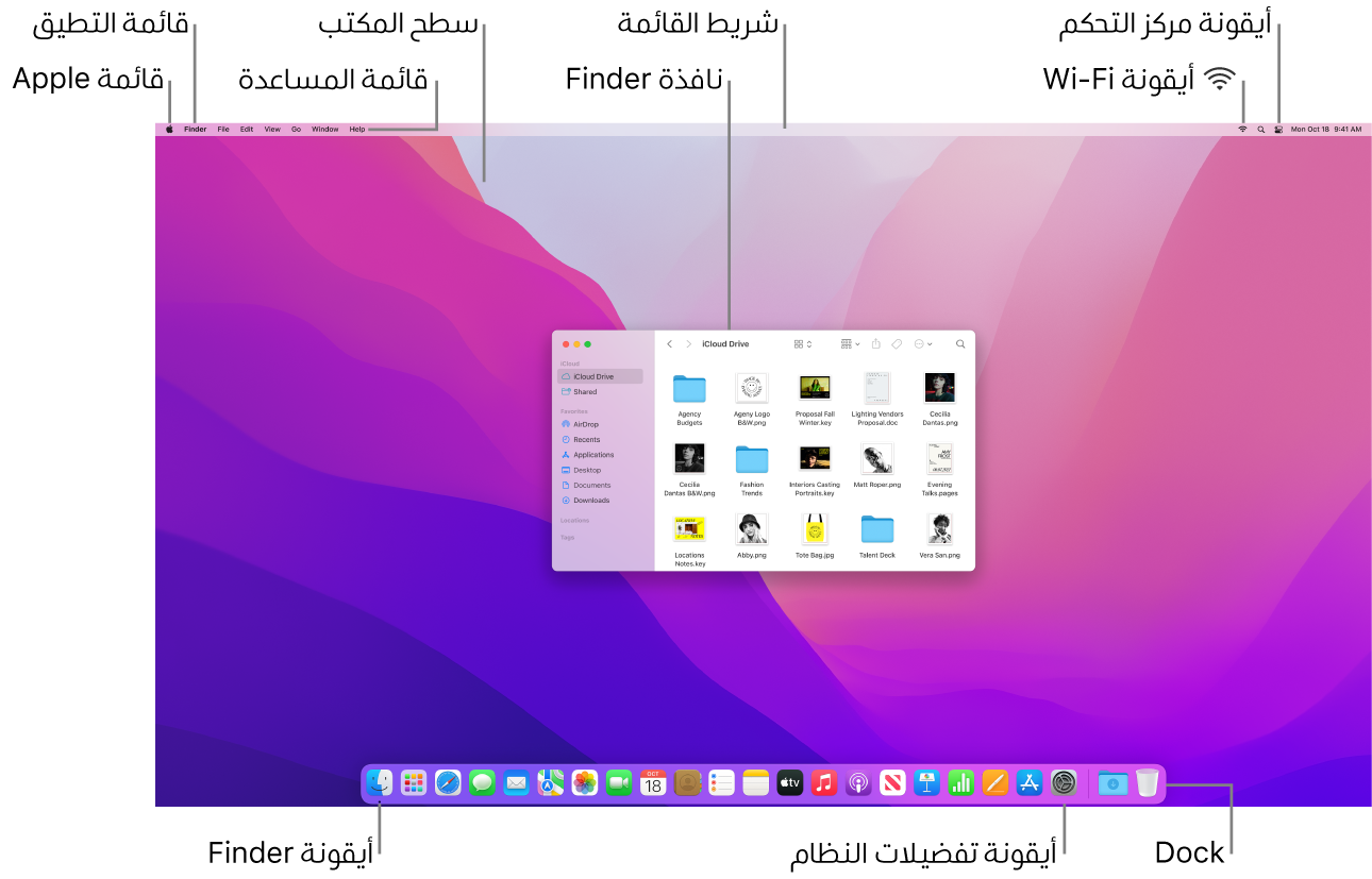 شاشة Mac تعرض قائمة Apple وقائمة التطبيق وقائمة المساعدة وسطح المكتب وشريط القائمة ونافذة Finder وأيقونة Wi-Fi وأيقونة مركز التحكم وأيقونة Finder وأيقونة تفضيلات النظام والـ Dock.