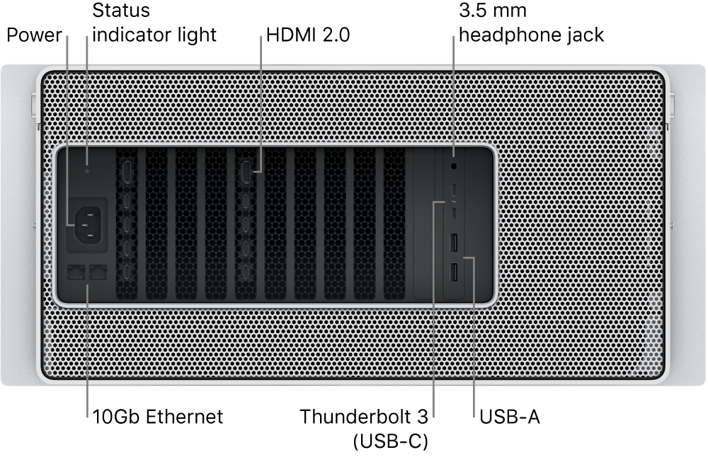 The back view of Mac Pro showing the Power port, a status indicator light, two HDMI 2.0 port, 3.5 mm headphone jack, two 10 Gigabit Ethernet ports, two Thunderbolt 3 (USB-C) ports, and two USB-A ports.