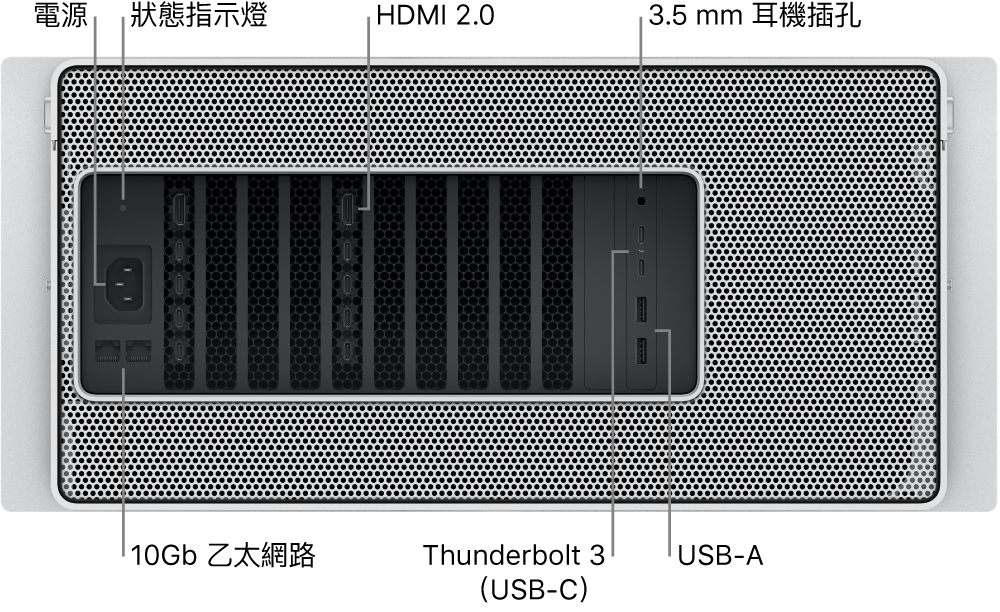 Mac Pro 背面顯示電源埠、狀態指示燈、兩個 HDMI 2.0 埠、3.5 mm 耳機插孔,兩個 10 Gigabit 乙太網路埠、兩個 Thunderbolt 3(USB-C)埠和兩個 USB-A 埠。
