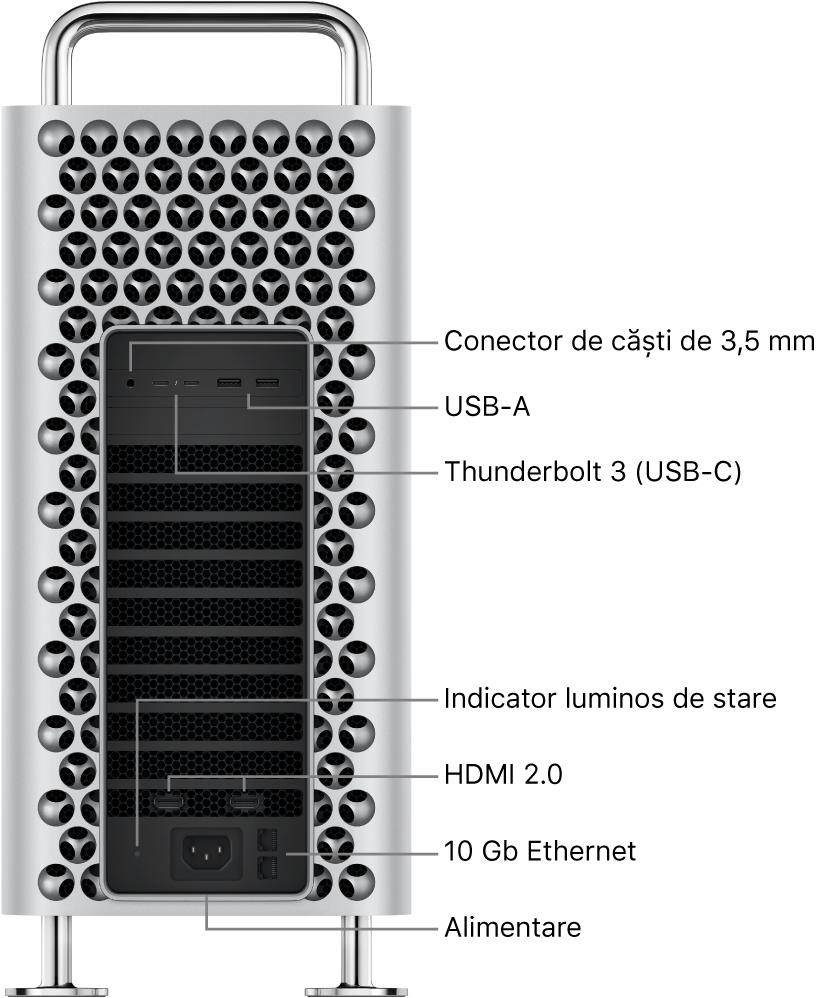 Partea laterală a unui Mac Pro afișând mufa de 3,5 mm pentru căști, două porturi USB-A, două porturi Thunderbolt 3 (USB-C), un indicator luminos de stare, două porturi HDMI 2.0, două porturi 10 Gigabit Ethernet și portul de alimentare.