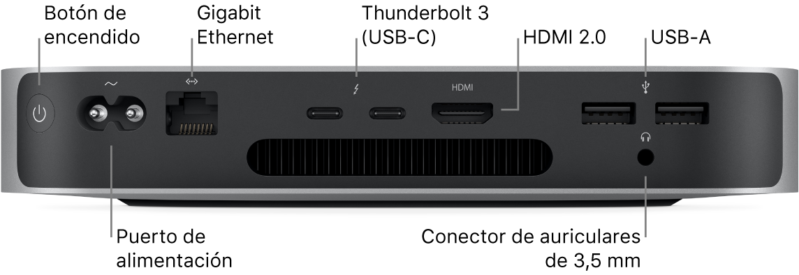 Parte posterior del Mac mini con chip M1 con el botón de alimentación, el puerto de alimentación, el puerto Ethernet Gigabit, dos puertos Thunderbolt 3 (USB C), el puerto HDMI, dos puertos USB A y el conector para auriculares de 3,5 mm.