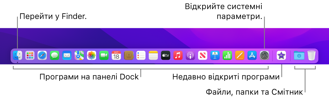 Панель Dock, Finder і Системні параметри та риска, що відокремлює програми від папок і файлів на панелі Dock.