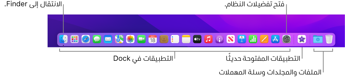 الـ Dock تعرض تطبيق Finder، وتفضيلات النظام، والخط الذي يفصل بين التطبيقات وبين الملفات والمجلدات في الـ Dock.