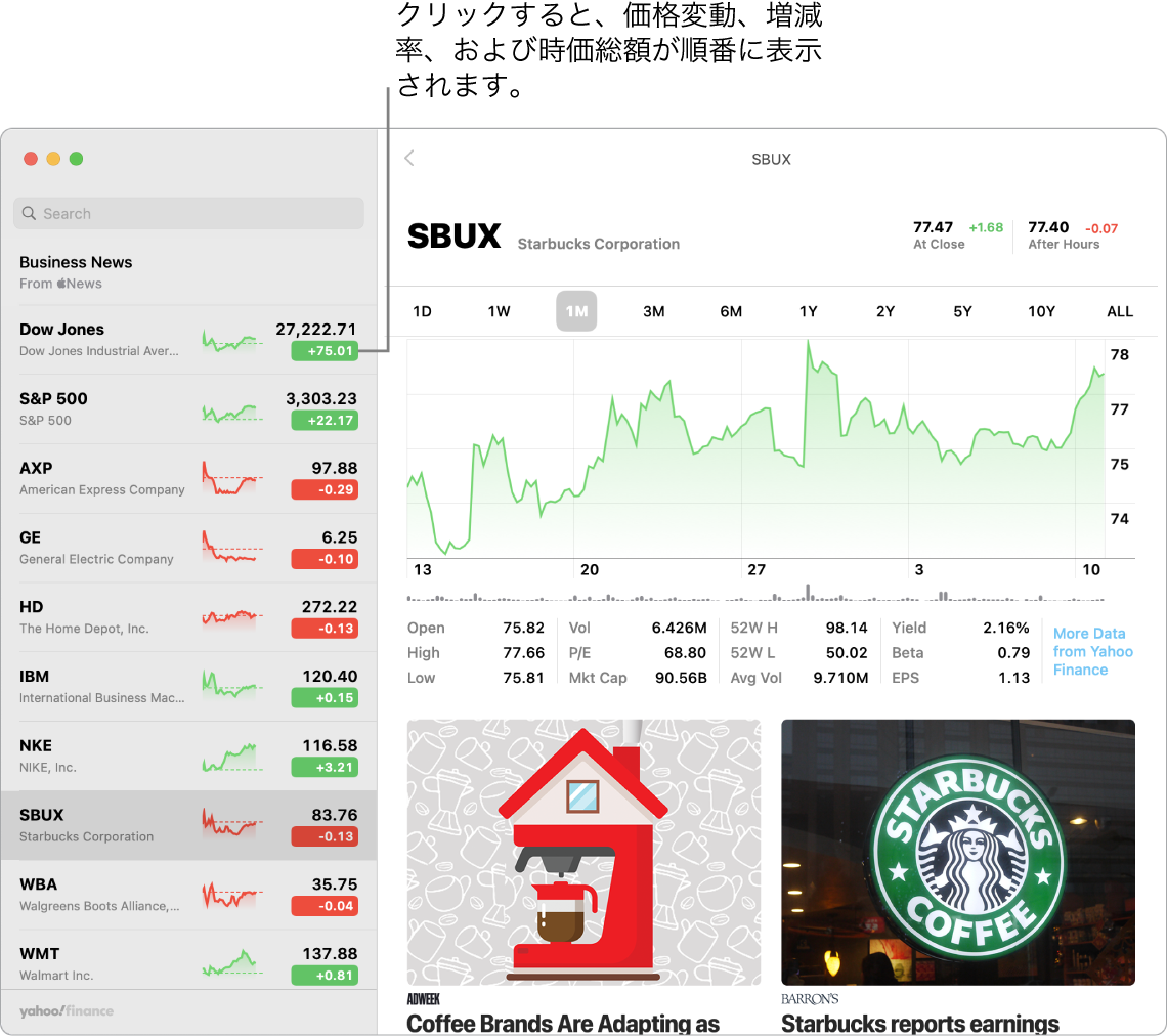 「株価」画面。選択した銘柄に関する情報と記事が表示されています。