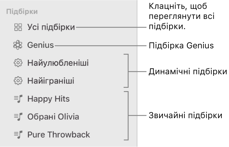 Бокова панель Музики з різними типами підбірок: Genius, динамічними і звичайними. Клацніть «Усі підбірки», щоб переглянути їх усі.