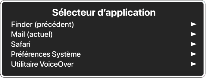 Le sélecteur d’application avec une liste de cinq applications ouvertes, dont le Finder et les Préférences Système. Une flèche apparaît à droite de chaque élément de la liste.