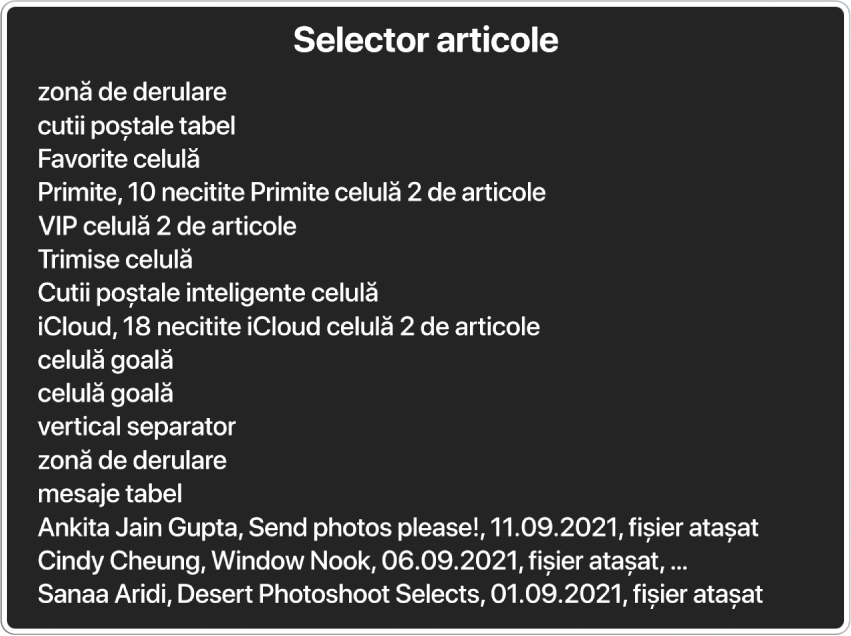 Selectorul de articole este un panou care listează, printre altele, articole precum o zonă de derulare goală, butonul de închidere, bara de instrumente și butonul Partajează.
