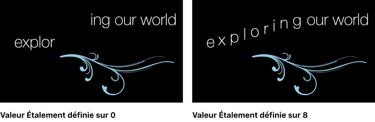 Comparaison : Comportement Séquence de texte avec la valeur Étalement définie sur 0, puis sur 11.