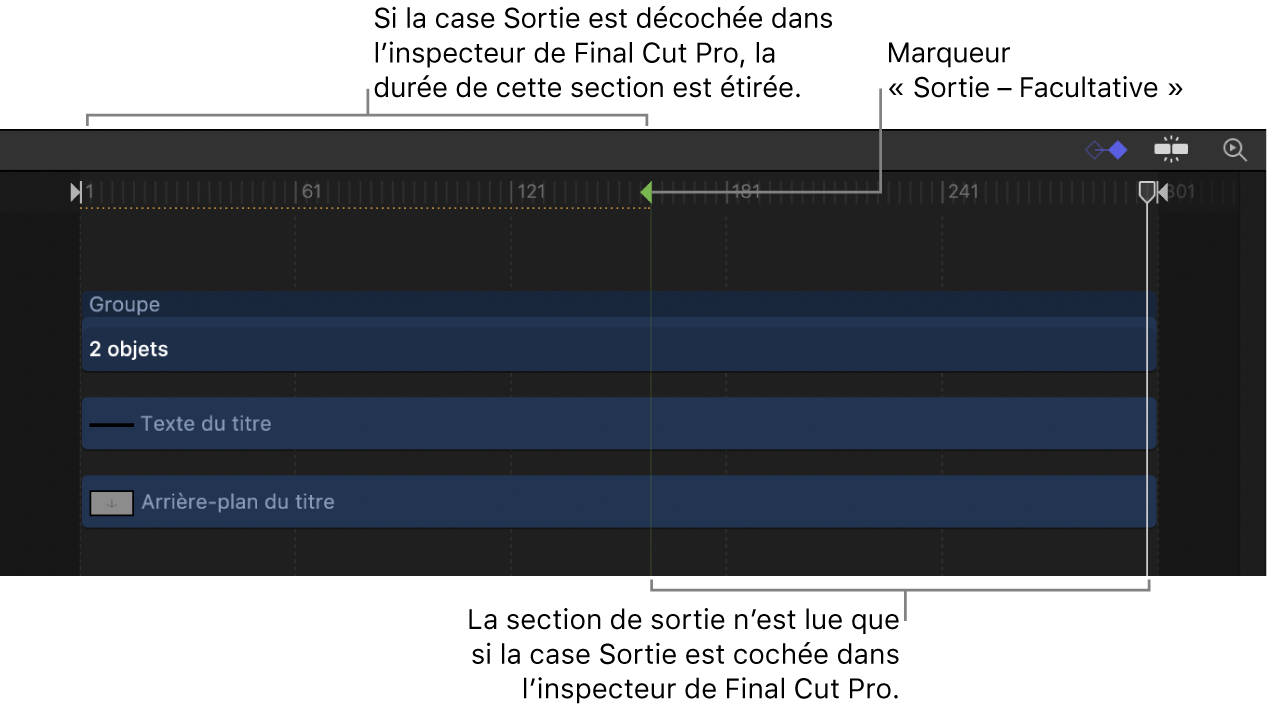 Marqueur Sortie - Facultative dans la timeline