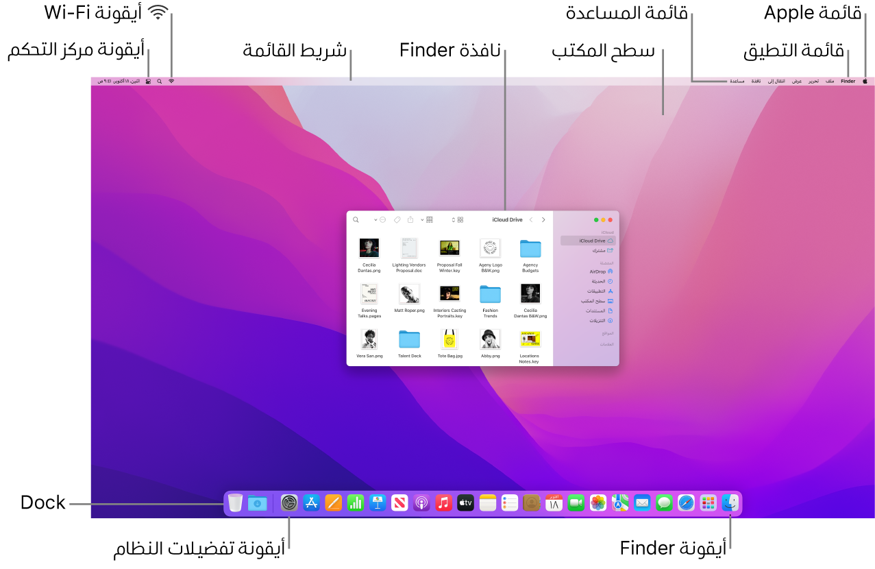 شاشة Mac تعرض قائمة Apple وقائمة التطبيق وقائمة المساعدة وسطح المكتب وشريط القائمة ونافذة Finder وأيقونة Wi-Fi وأيقونة مركز التحكم وأيقونة Finder وأيقونة تفضيلات النظام والـ Dock.
