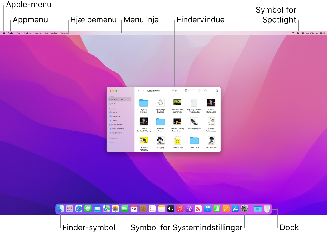 En Mac-skærm med Apple-menuen, appmenuen, Hjælpemenuen, menulinjen, et Findervindue, symbolet for Spotlight, symbolet for Finder, symbolet for Systemindstillinger og Dock.