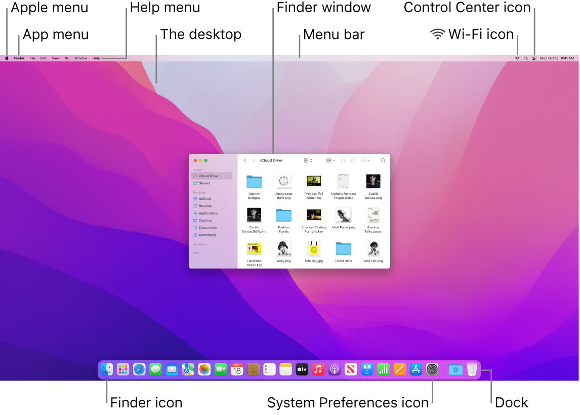 Mac datorra ekrānā redzama Apple izvēlne, lietotņu izvēlne, izvēlne Help, darbvirsma, izvēlnes josla, lietotnes Finder logs, Wi-Fi ikona, ikona Control Center, ikona Finder, ikona System Preferences un josla Dock.