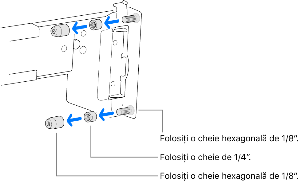 Un ansamblu de șine care se montează într‑un rack cu filet.