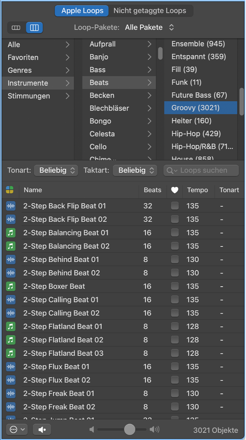 Abbildung. Loopübersicht in der Spaltenansicht