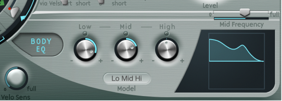 Ilustración. Body EQ.