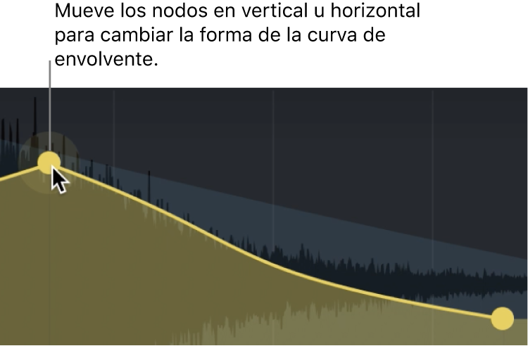 Ilustración. Sección de pantalla principal, que muestra la edición gráfica de la envolvente.