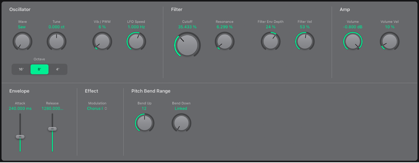 Figure. Fenêtre de l’ES E.