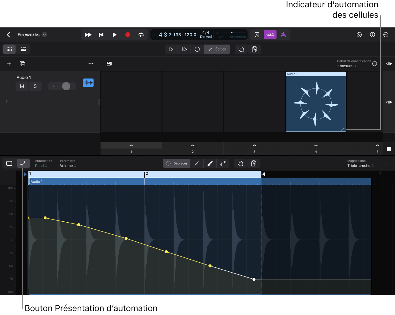 Figure. Éditeur de cellule montrant les courbes d’automation d’une cellule.