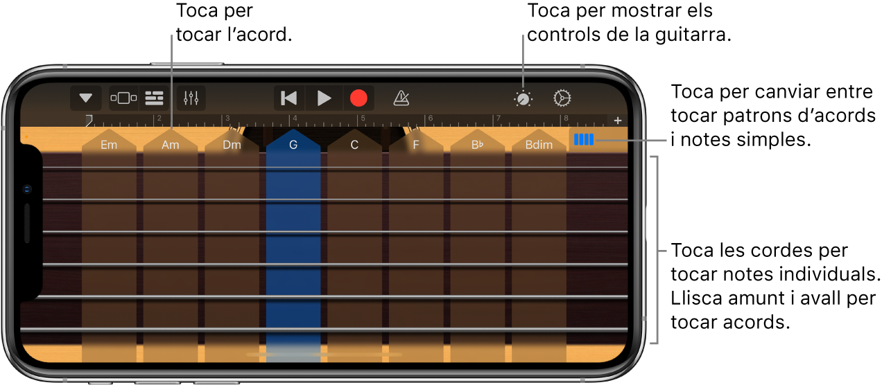 Instrument tàctil Guitarra