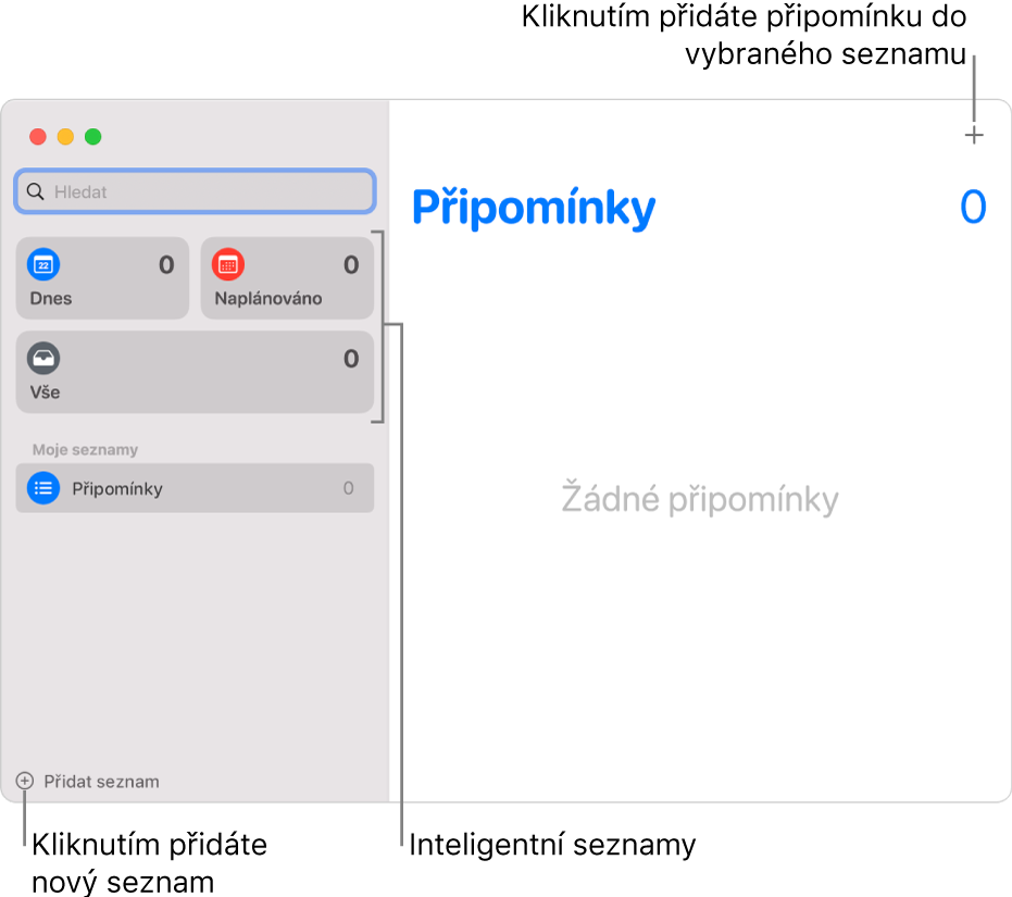 Okno aplikace Připomínky s popisky, které ukazují na tlačítko Přidat seznam, Přidat připomínku a Chytré seznamy