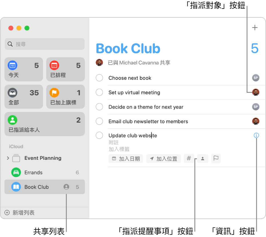 「提醒事項」視窗顯示一個共享列表,其中包含指派的提醒事項。