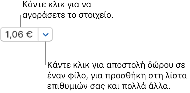 Ένα κουμπί που εμφανίζει μια τιμή. Κάντε κλικ στην τιμή για να αγοράσετε το στοιχείο. Κάντε κλικ στο βέλος δίπλα στην τιμή για να δωρίσετε το στοιχείο σε έναν φίλο, να προσθέσετε το στοιχείο στη λίστα επιθυμιών σας, και άλλα.