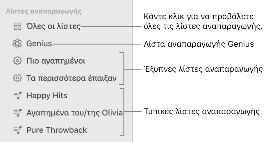 Η πλαϊνή στήλη της Μουσικής στην οποία εμφανίζονται οι διάφοροι τύποι λιστών αναπαραγωγής: Genius, Έξυπνες, και τυπικές λίστες αναπαραγωγής. Κάντε κλικ στην επιλογή «Όλες οι λίστες αναπαραγωγής» για προβολή όλων.