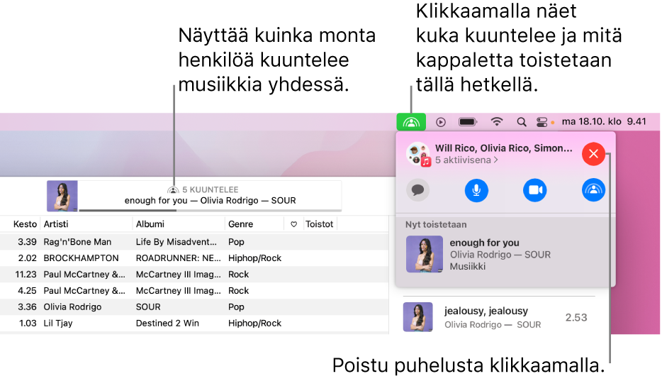 Apple Music-ikkuna, jossa toistetaan kappaletta käyttäen SharePlayta. Toistoikkunassa näkyy, kuinka monta ihmistä kuuntelee musiikkia yhdessä. Oikealla puolella klikataan SharePlay-kuvaketta ja näet, ketkä kuuntelevat sekä toistettavan kappaleen. Tämän alla voit klikata Sulje-painiketta.