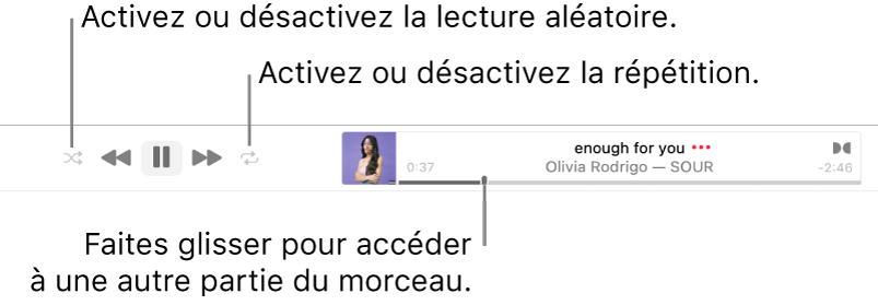 La bannière avec un morceau en cours de lecture. Le bouton « Ordre aléatoire » se trouve dans le coin supérieur gauche, le bouton Répétition dans le coin supérieur droit. Faites glisser le curseur dans la barre de progression pour accéder à une autre partie du morceau.