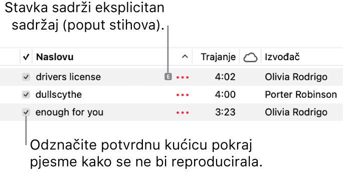 Detalj prikaza Pjesme u kategoriji glazba, s prikazanim potvrdnim kućicama s lijeve strane i eksplicitnim simbolom za prvu pjesmu (koja ukazuje da ima eksplicitan sadržaj poput stihova). Odznačite kućicu pored pjesme za sprečavanje reprodukcije.