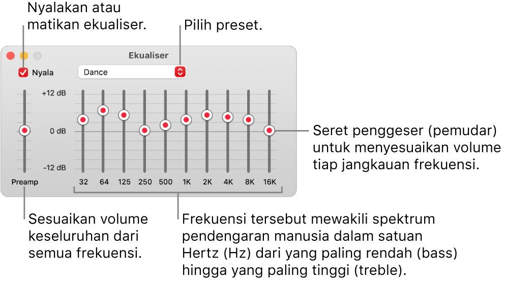 Jendela Ekualiser: Kotak centang untuk menyalakan ekualiser Musik berada di pojok kiri atas. Di sampingnya terdapat menu pop-up dengan preset ekualiser. Di sisi terluar sebelah kiri, sesuaikan volume keseluruhan frekuensi dengan preamp. Di bawah preset ekualiser, sesuaikan level bunyi cakupan frekuensi berbeda, yang mewakili spektrum pendengaran manusia dari yang paling rendah hingga paling tinggi.