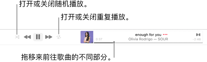 横幅中一首歌曲正在播放。““随机播放”按钮位于左上角;“重复播放”按钮位于右上角。拖移滑动条以前往歌曲的其他部分。